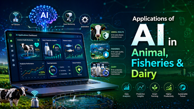Applications of AI in Animal, Fisheries & Dairy